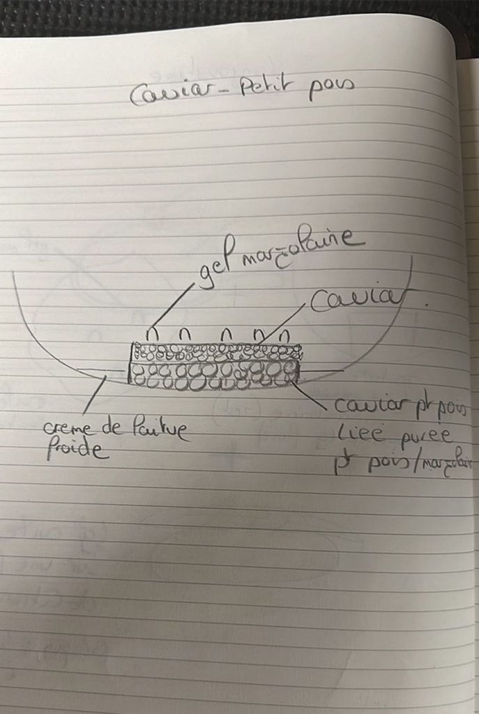 croquis david toutain